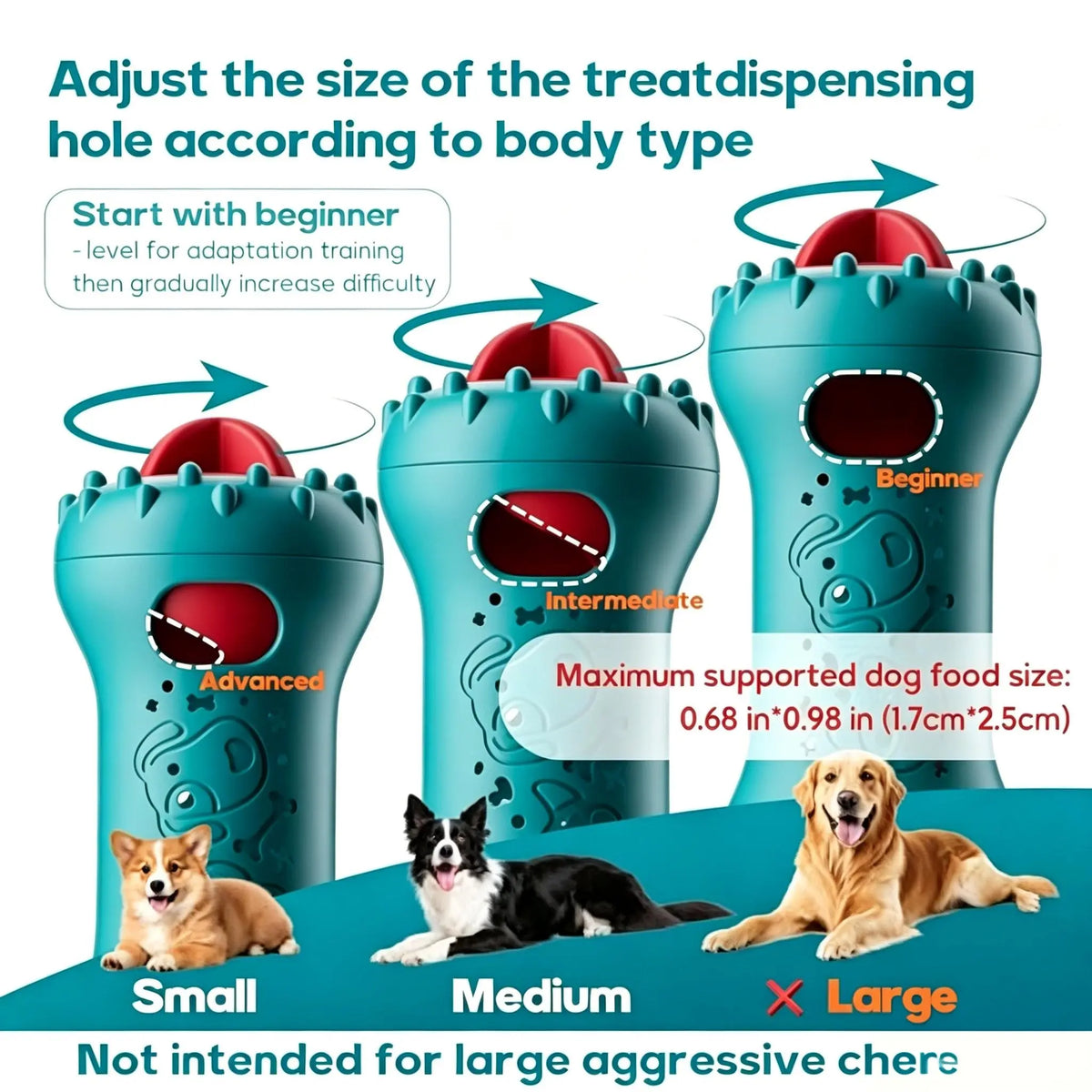 Interactive Treat Dispensing Puzzle Toy for Dogs and Cats - Enrichment and IQ Training for Enhanced Mental Stimulation