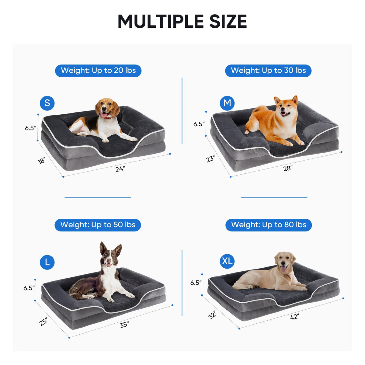 Sweetcrispy Large Orthopedic Memory Foam Pet Bed with 3-Sided Bolsters - 20"L x 24"W x 8"Th, Waterproof Detachable Cover, Non-Slip Base, Joint Relief, Consistent Support, Pressure Relief, Supportive Sofa, 24 to 48 Hour Recovery Time