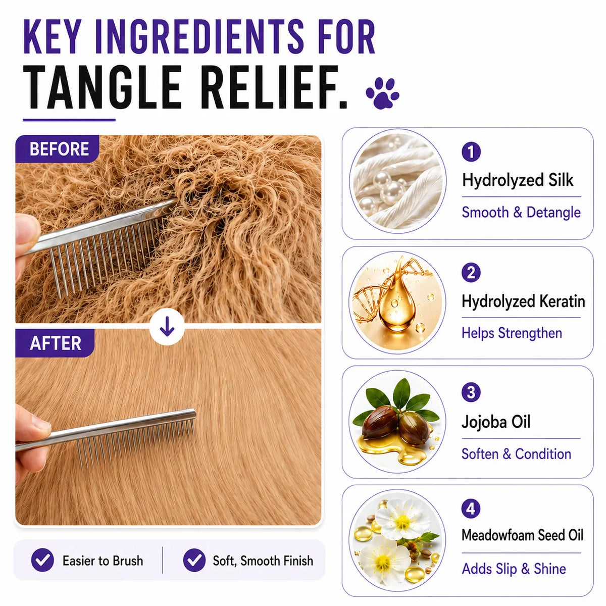 Stop Bathing Your Pet so Often – Waterless Concentrated Dog Grooming Spray with Silk Protein & Keratin, No-Rinse Coat Conditioner That Refreshes Fur, Softens Coat and Helps Eliminate Odors, Makes 67.6 Fl Oz