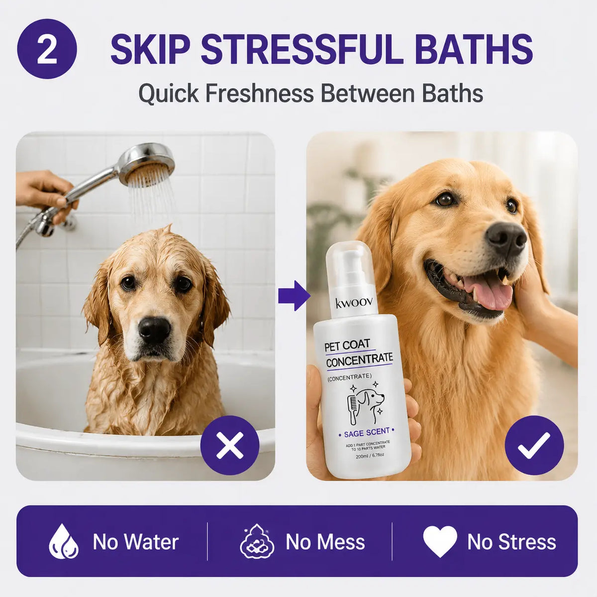 Stop Bathing Your Pet so Often – Waterless Concentrated Dog Grooming Spray with Silk Protein & Keratin, No-Rinse Coat Conditioner That Refreshes Fur, Softens Coat and Helps Eliminate Odors, Makes 67.6 Fl Oz